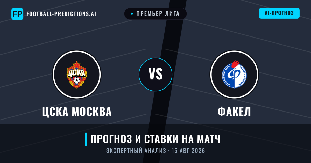 ЦСКА Москва – Факел — прогноз и превью матча