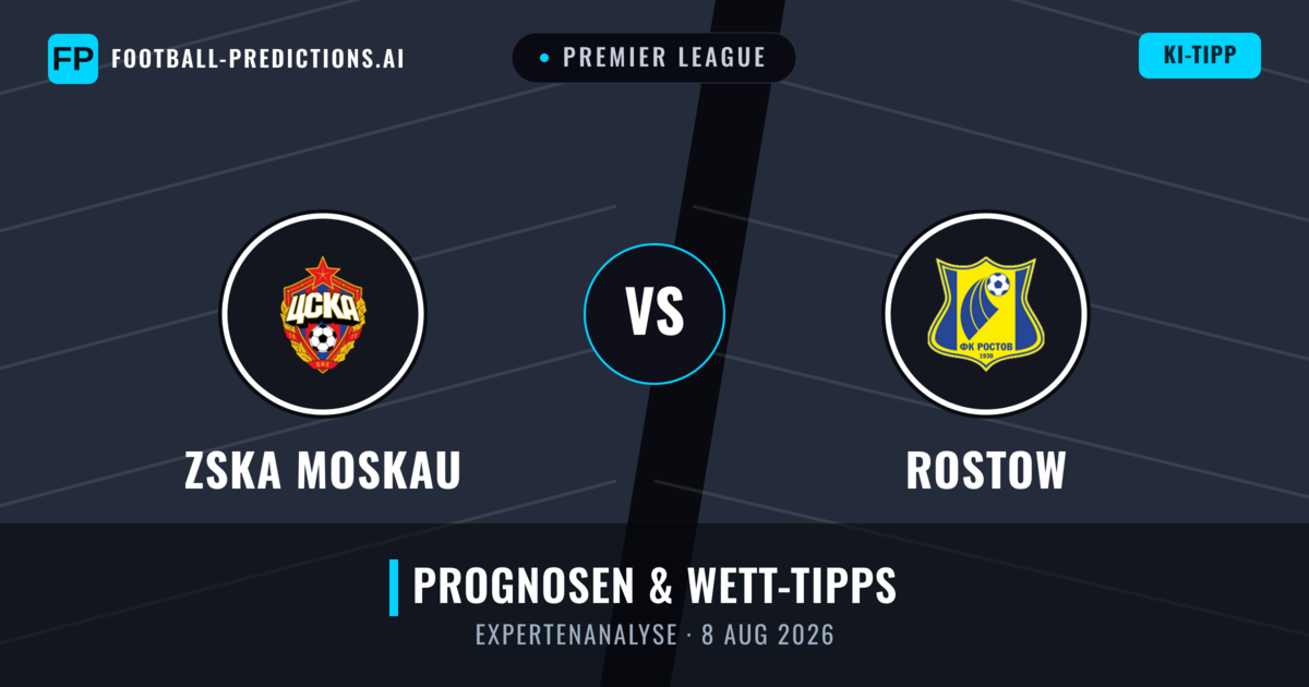 ZSKA Moskau vs Rostow — Prognose und Spielvorschau