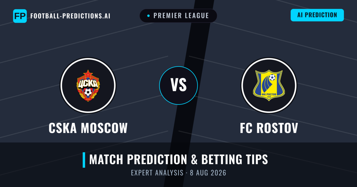 CSKA Moscow vs FC Rostov — match prediction & preview