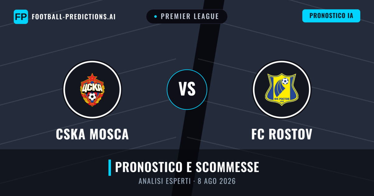 CSKA Mosca vs FC Rostov — pronostico e anteprima del match