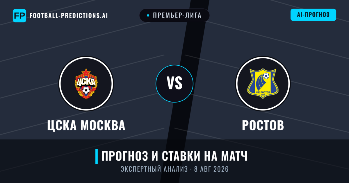 ЦСКА Москва – Ростов — прогноз и превью матча