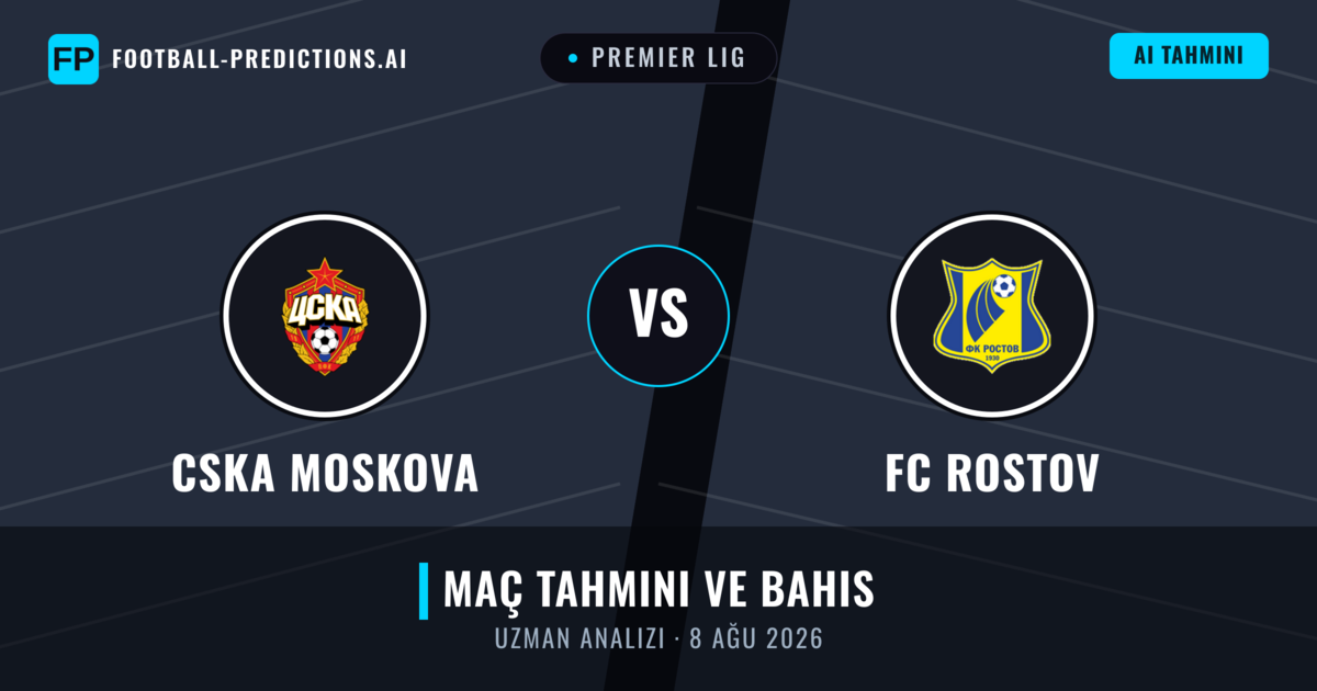 CSKA Moskova - FC Rostov — maç tahmini ve önizleme