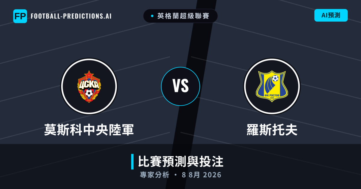 莫斯科中央陸軍 vs 羅斯托夫 — 比赛预测和前瞻