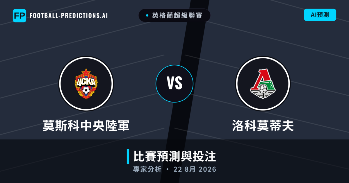 莫斯科中央陸軍 vs 洛科莫蒂夫 — 比赛预测和前瞻