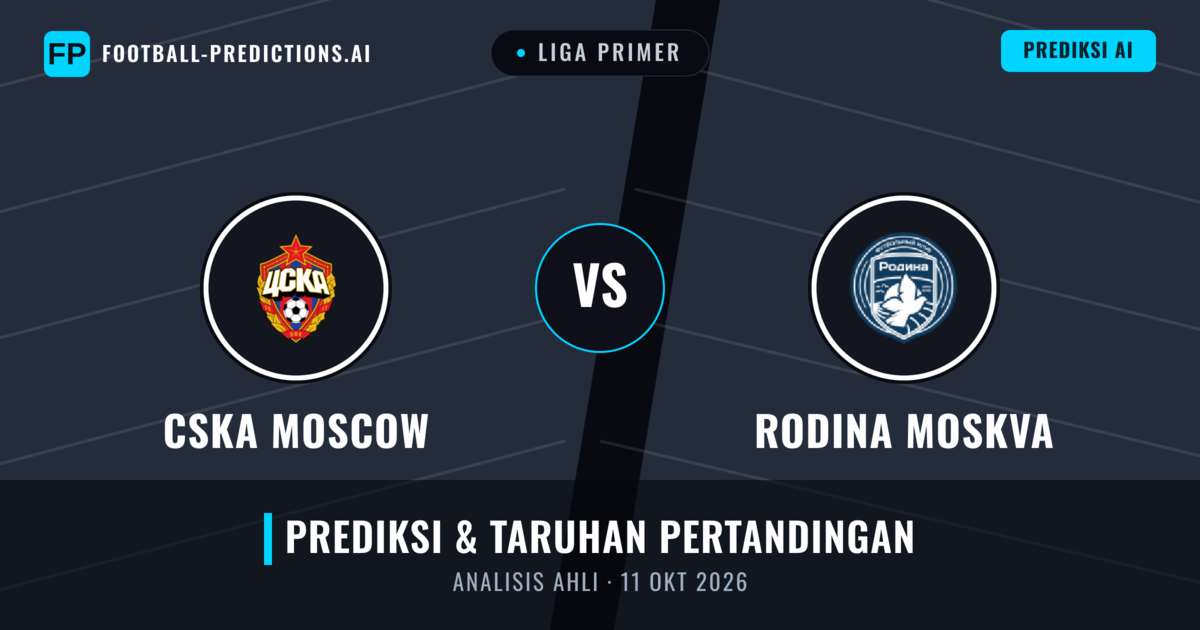CSKA Moskwa vs Rodina Moskwa — prediksi dan pratinjau pertandingan