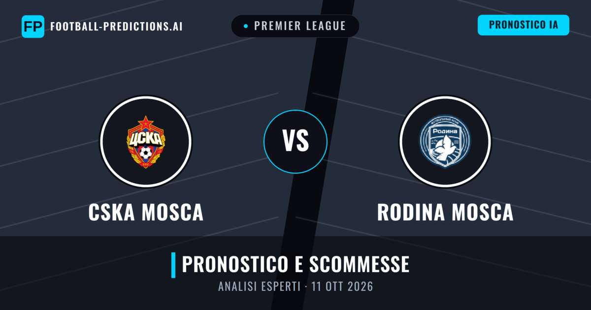 CSKA Mosca vs Rodina Mosca — pronostico e anteprima del match