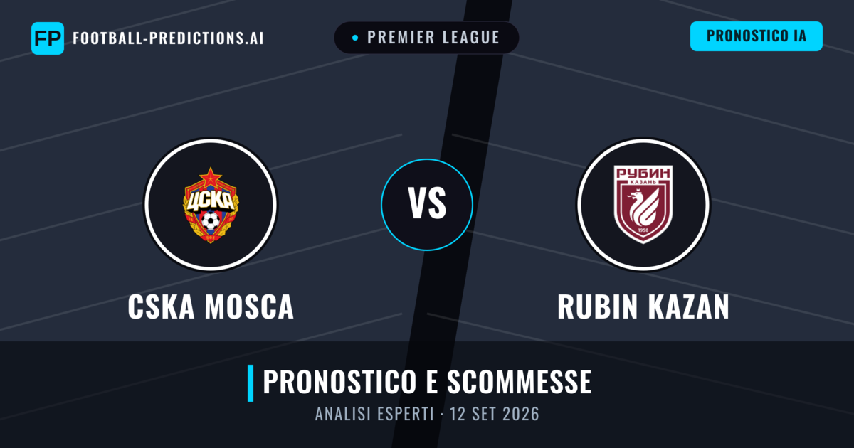 CSKA Mosca vs Rubin Kazan — pronostico e anteprima del match