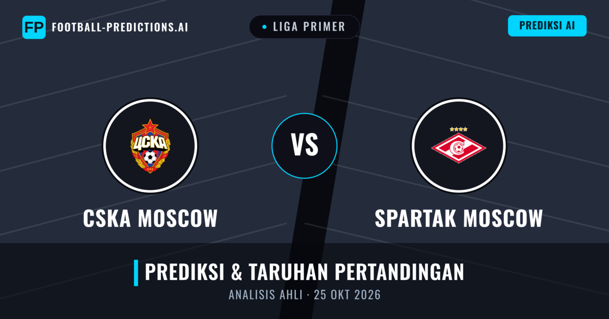 CSKA Moskwa vs Spartak Moskwa — prediksi dan pratinjau pertandingan