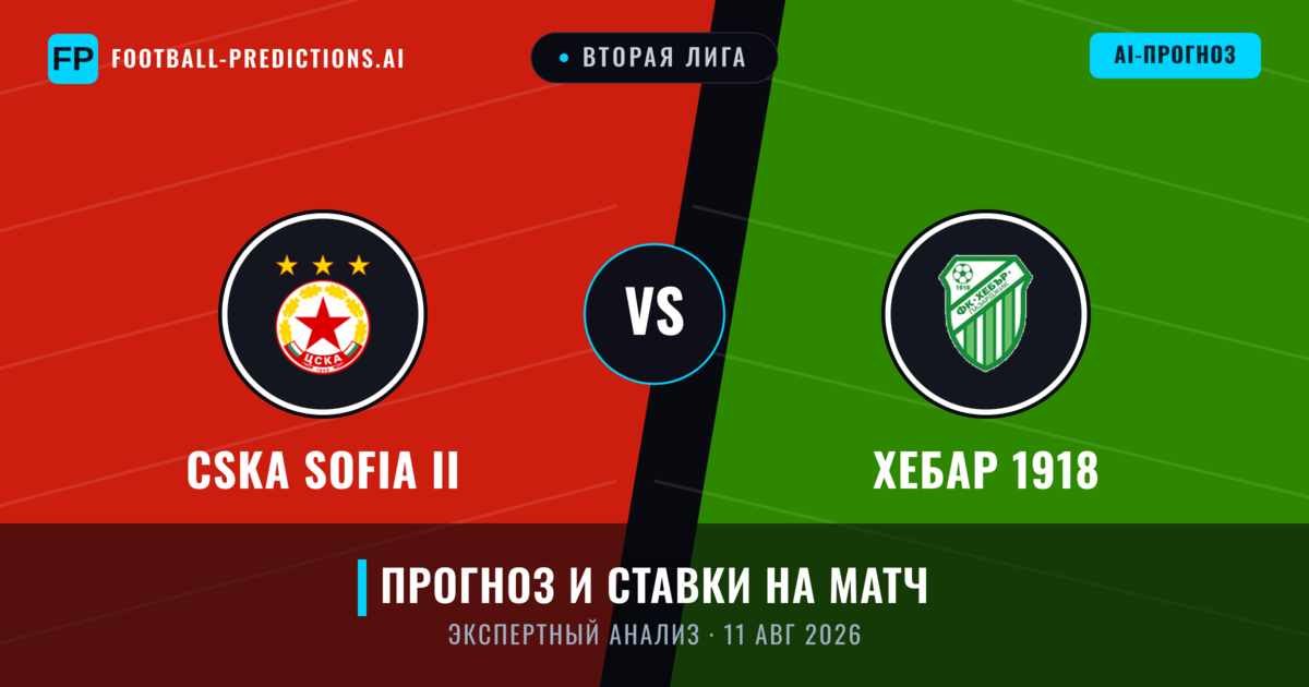 CSKA Sofia II – Хебар 1918 — прогноз и превью матча