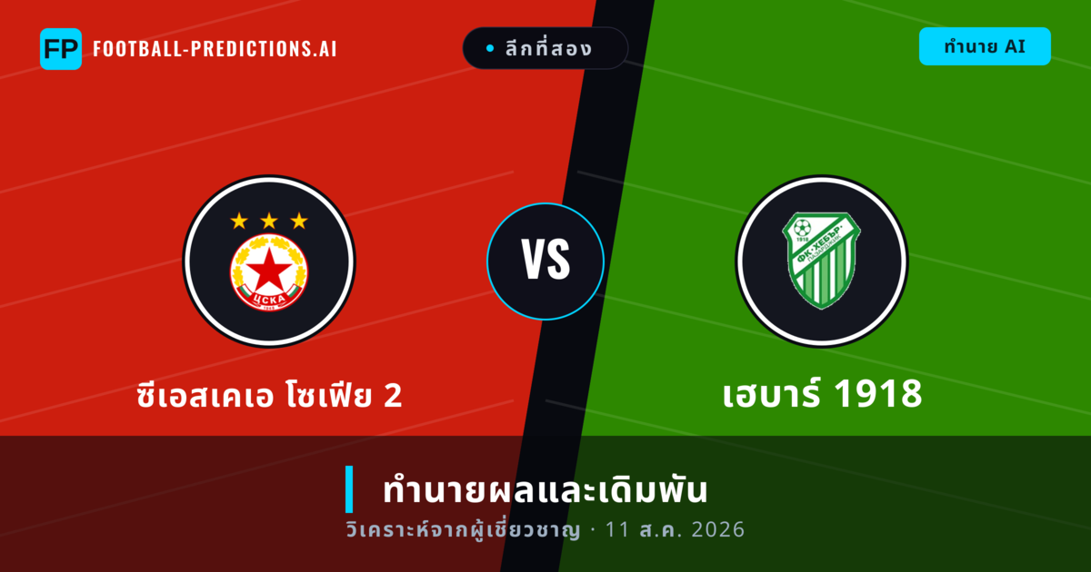ซีเอสเคเอ โซเฟีย 2 พบ เฮบาร์ 1918 — ทำนายผลและพรีวิวการแข่งขัน