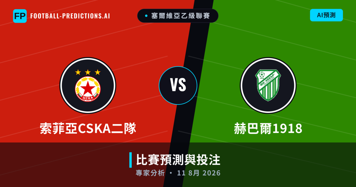 索菲亞CSKA二隊 vs 赫巴爾1918 — 比赛预测和前瞻