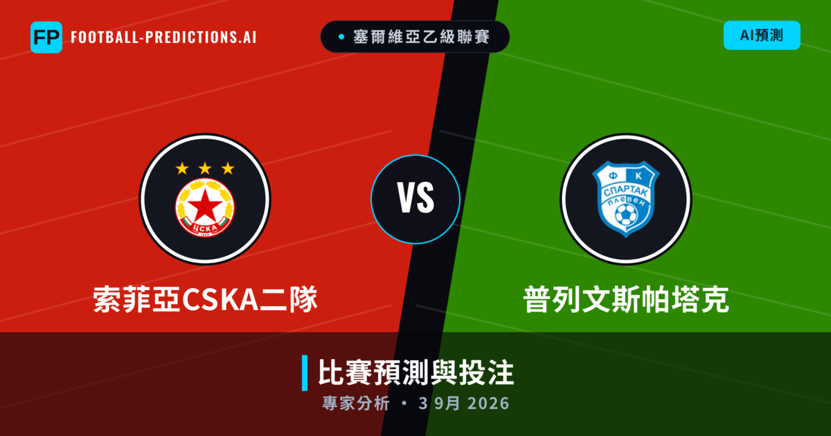 索菲亞CSKA二隊 vs 普列文斯帕塔克 — 比赛预测和前瞻