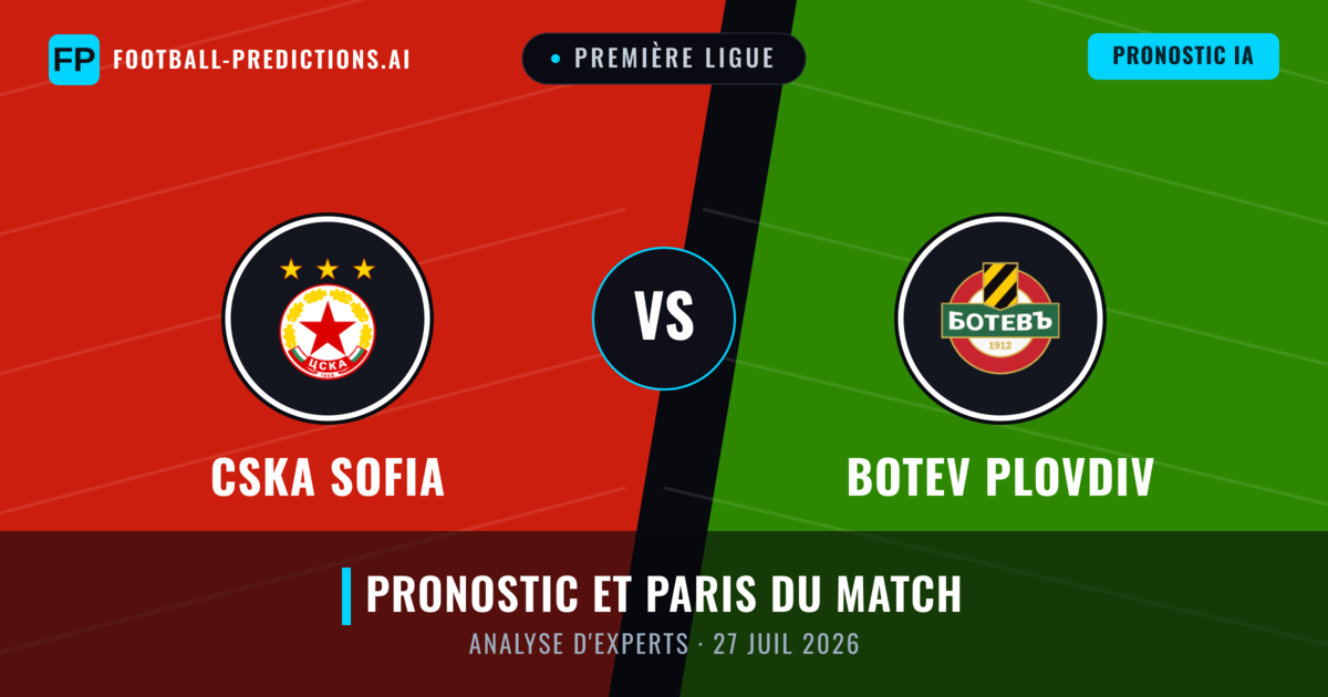CSKA Sofia vs Botev Plovdiv — pronostic et avant-match