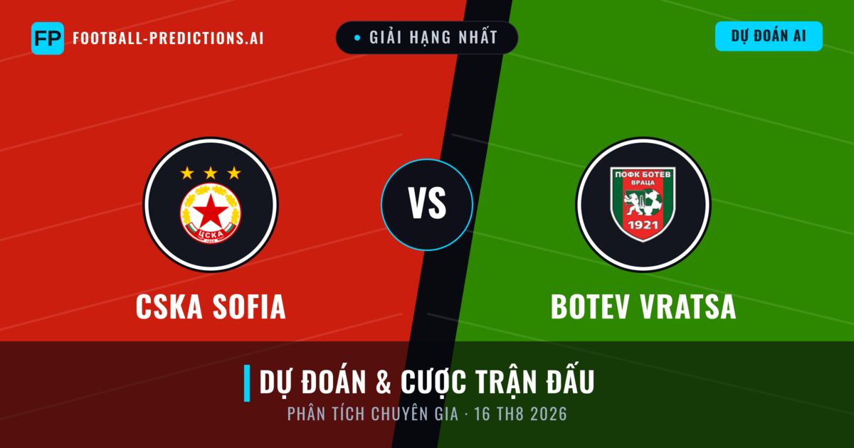 CSKA Sofia vs Botev Vratsa — dự đoán và xem trước trận đấu