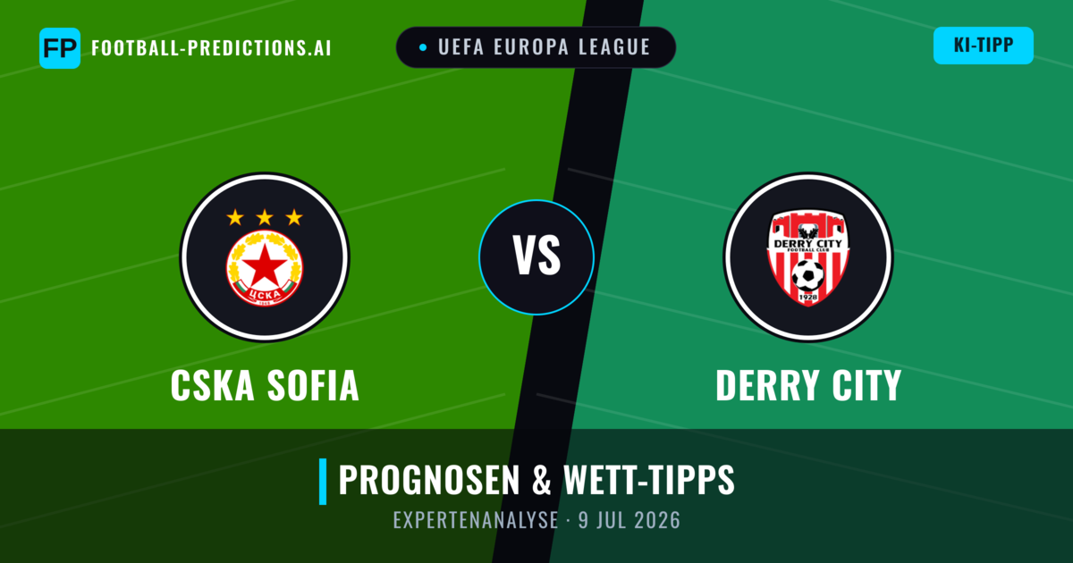 CSKA Sofia vs Derry City — Prognose und Spielvorschau
