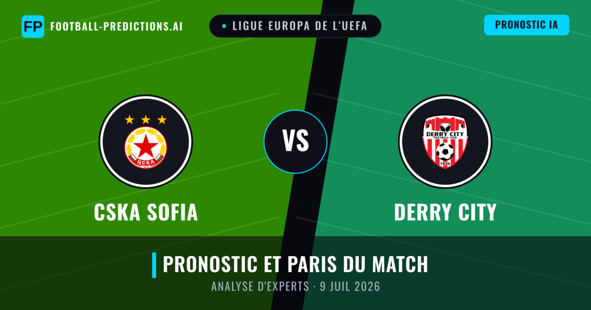 CSKA Sofia vs Derry City — pronostic et avant-match