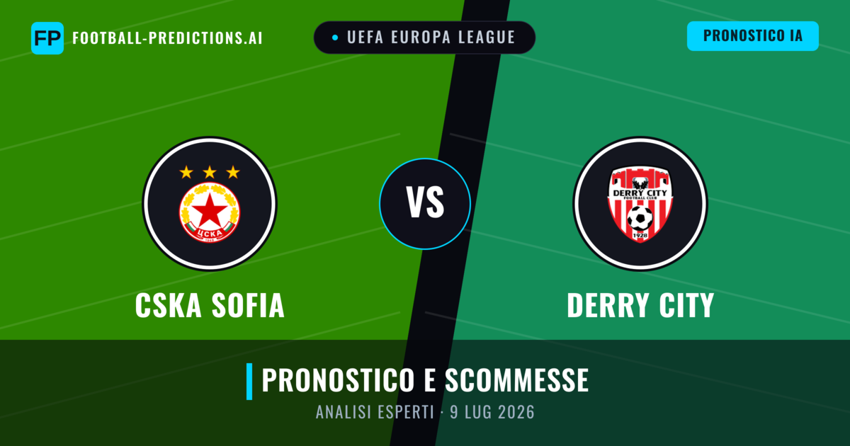 CSKA Sofia vs Derry City — pronostico e anteprima del match
