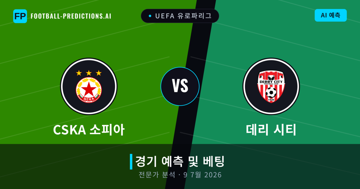 CSKA 소피아 대 데리 시티 — 경기 예측 및 프리뷰