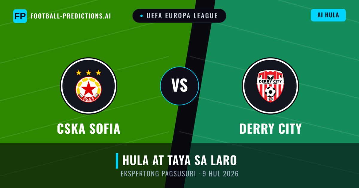 CSKA Sofia vs Derry City — hula at preview ng laban