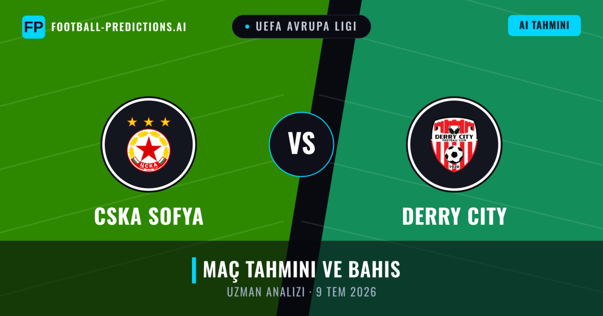 CSKA Sofya - Derry City — maç tahmini ve önizleme