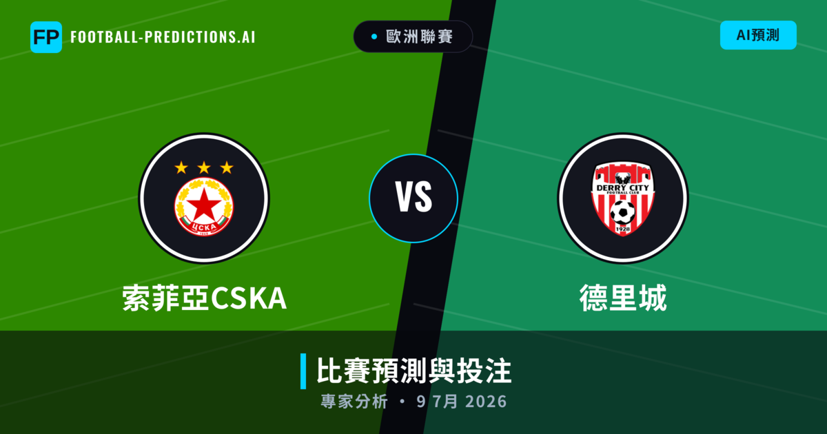 索菲亞CSKA vs 德里城 — 比赛预测和前瞻