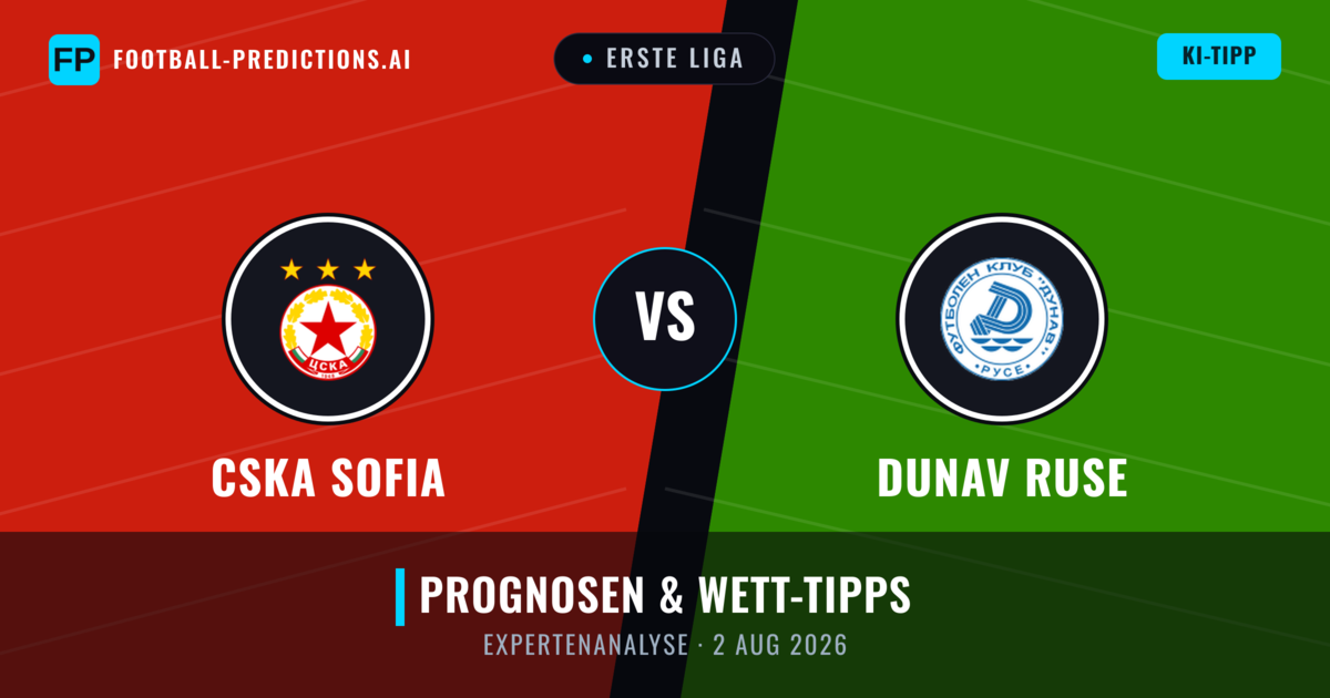 CSKA Sofia vs Dunav Ruse — Prognose und Spielvorschau
