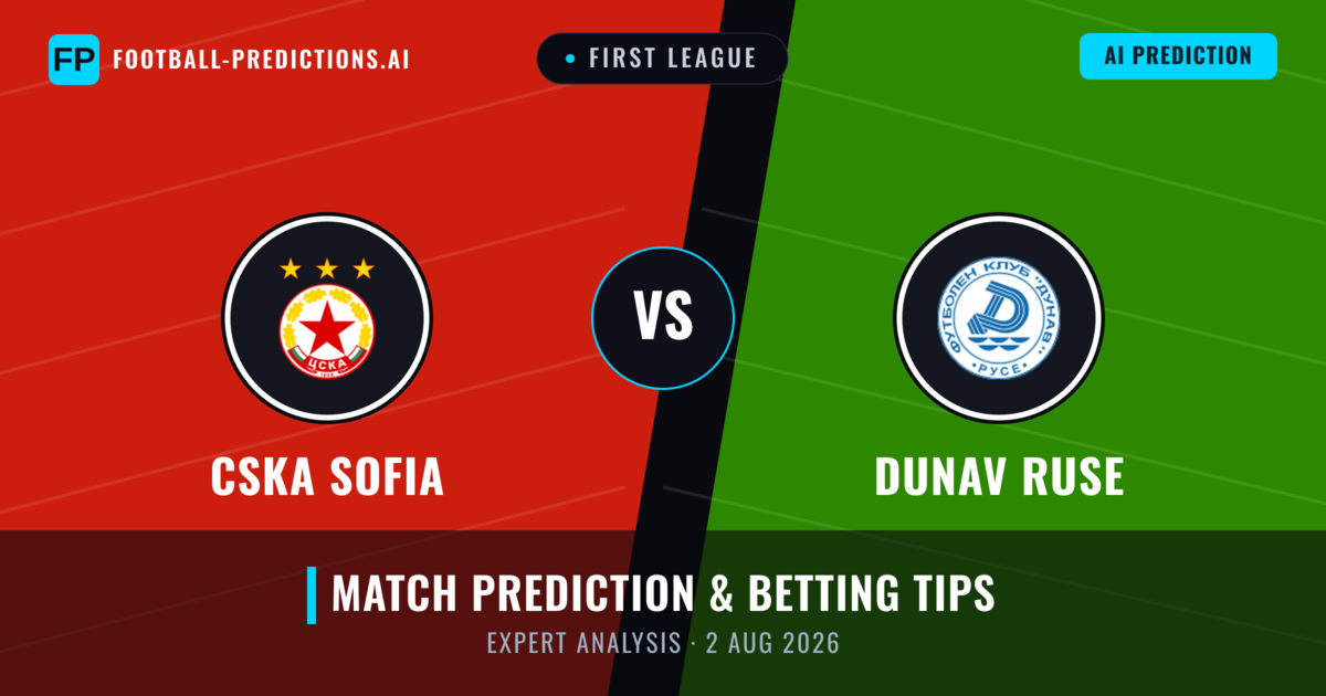 CSKA Sofia vs Dunav Ruse — match prediction & preview