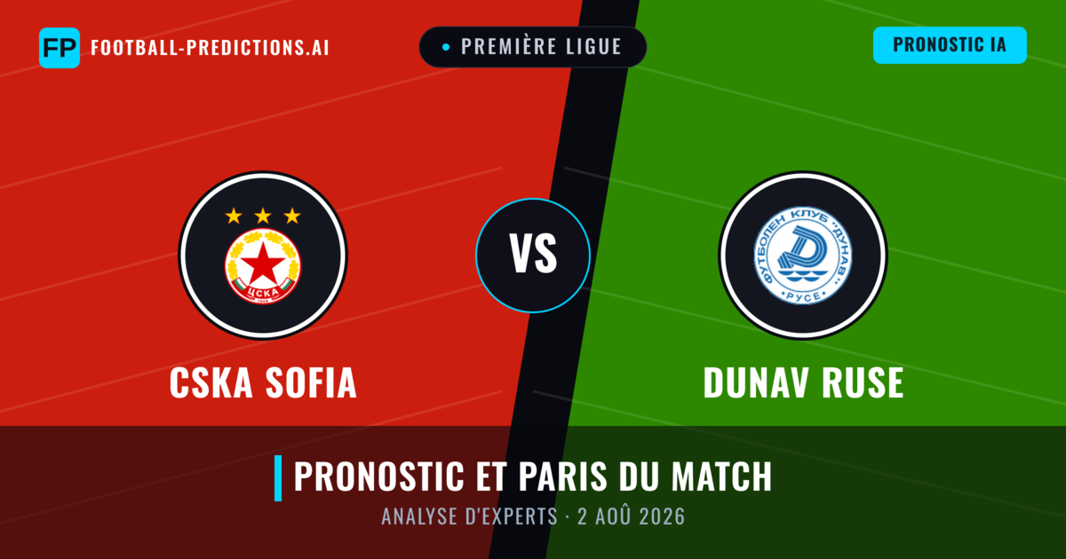 CSKA Sofia vs Dunav Ruse — pronostic et avant-match