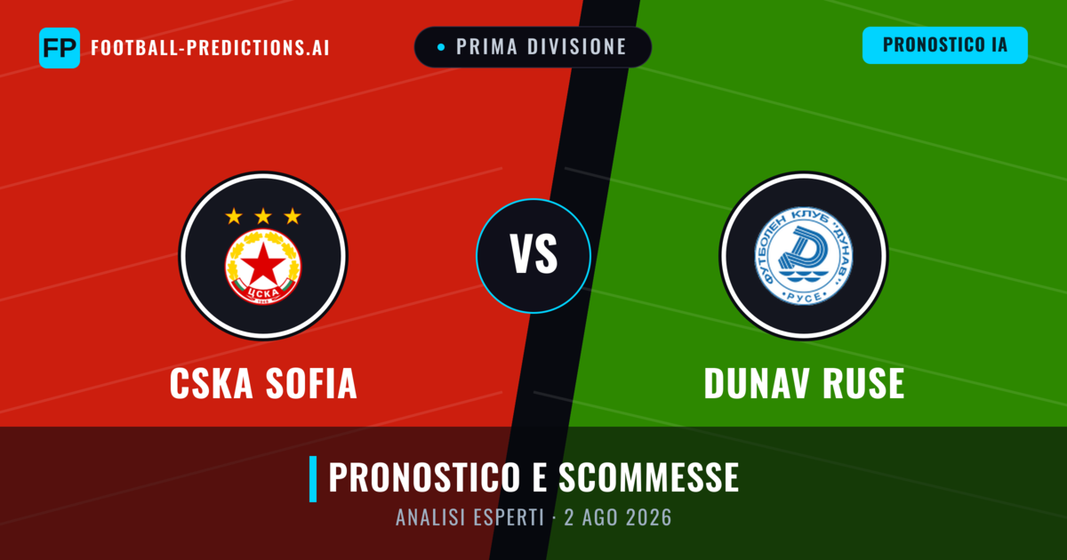 CSKA Sofia vs Dunav Ruse — pronostico e anteprima del match