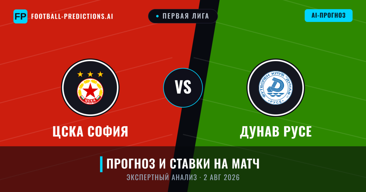 ЦСКА София – Дунав Русе — прогноз и превью матча