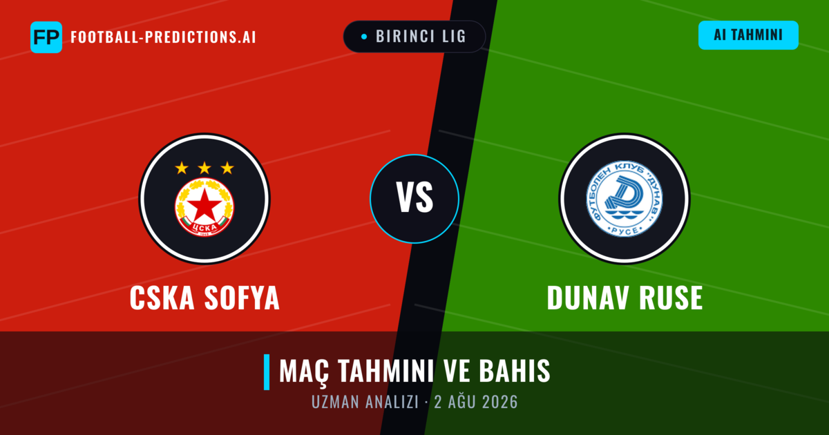 CSKA Sofya - Dunav Ruse — maç tahmini ve önizleme