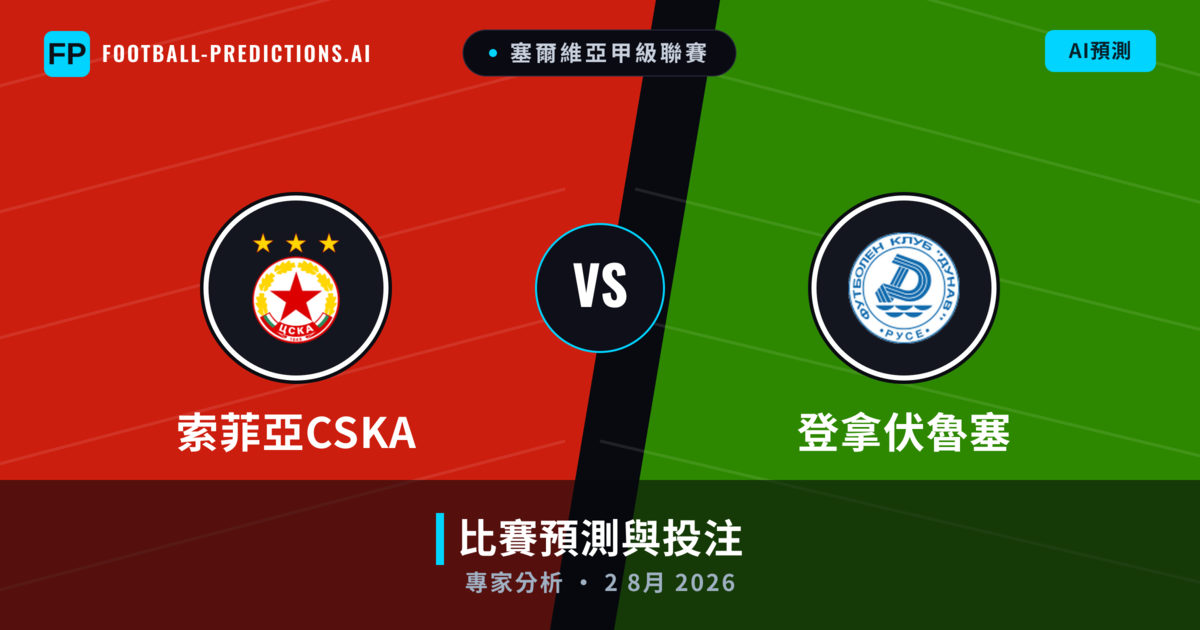 索菲亞CSKA vs 登拿伏魯塞 — 比赛预测和前瞻