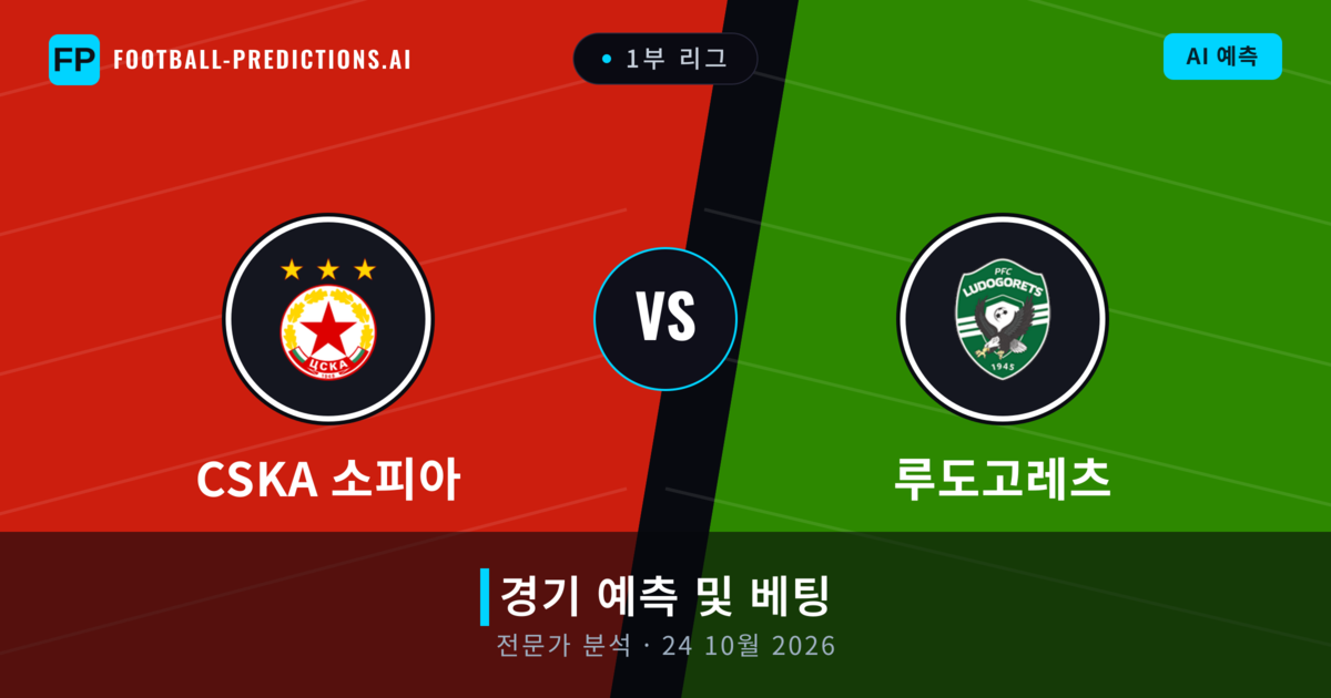 CSKA 소피아 대 루도고레츠 — 경기 예측 및 프리뷰