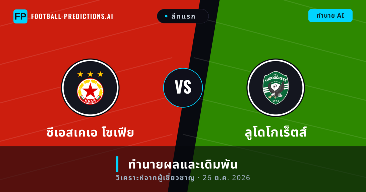 ซีเอสเคเอ โซเฟีย พบ ลูโดโกเร็ตส์ — ทำนายผลและพรีวิวการแข่งขัน