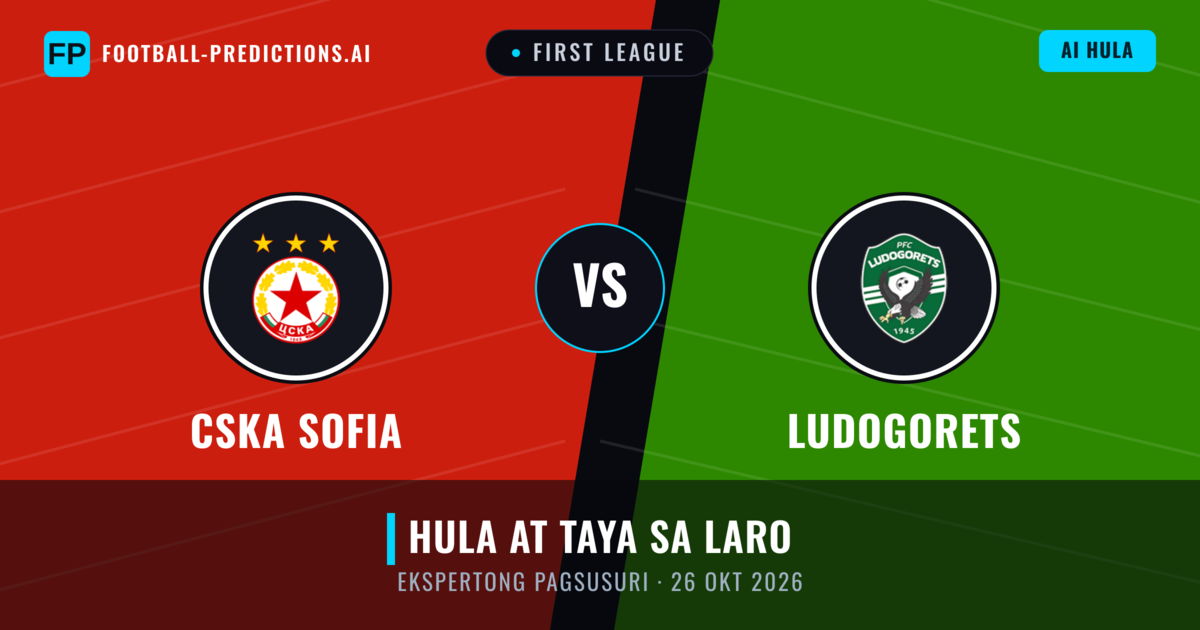 CSKA Sofia vs Ludogorets — hula at preview ng laban