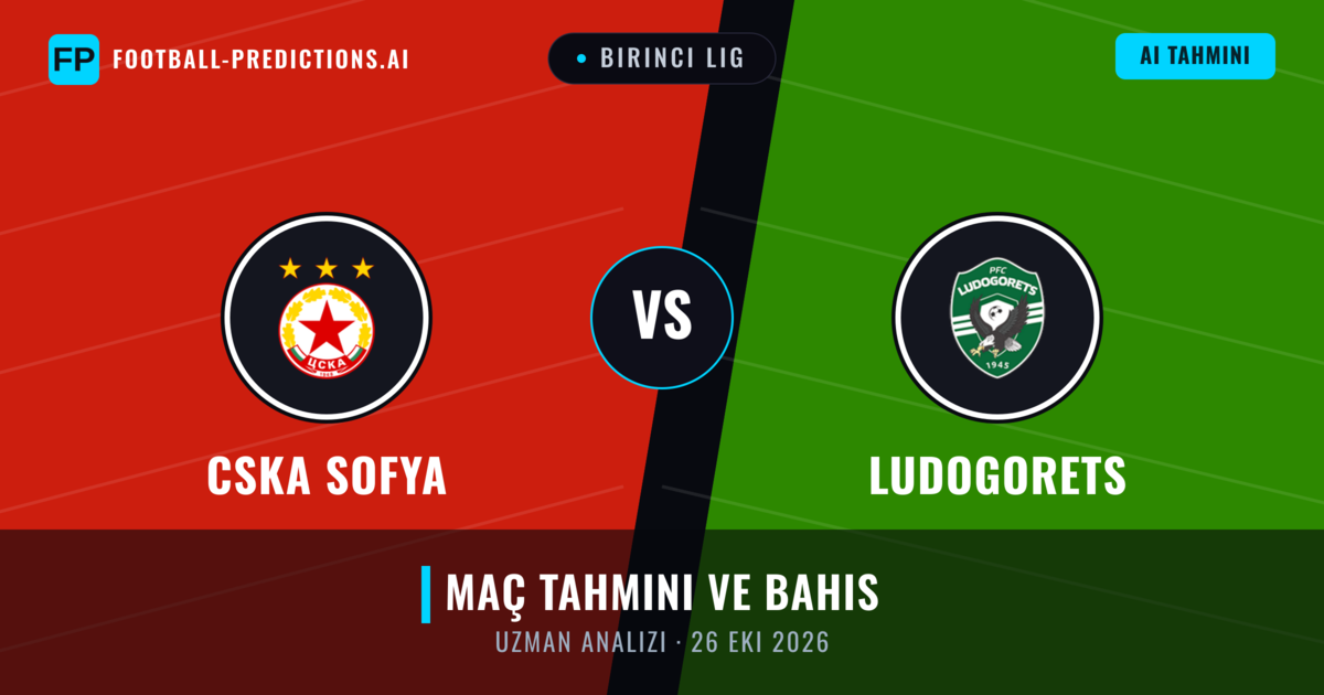 CSKA Sofya - Ludogorets — maç tahmini ve önizleme