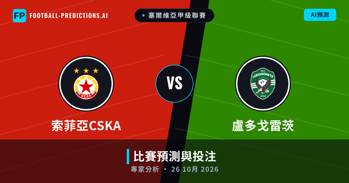 索菲亞CSKA vs 盧多戈雷茨 — 比赛预测和前瞻