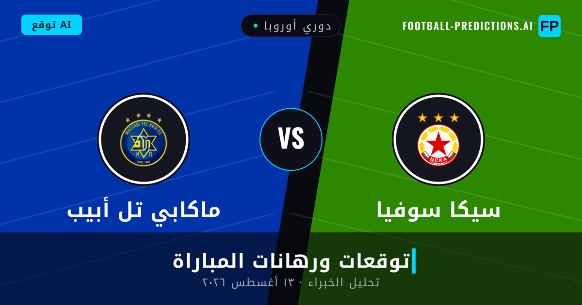 سيكا سوفيا ضد ماكابي تل أبيب — توقعات ومعاينة المباراة