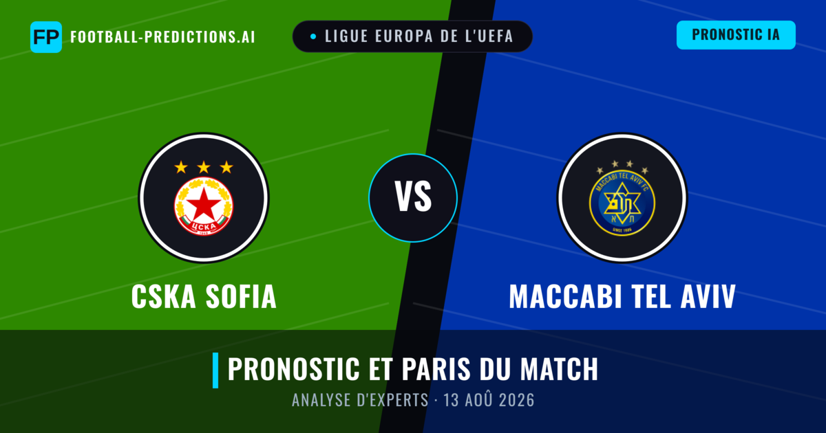 CSKA Sofia vs Maccabi Tel Aviv — pronostic et avant-match