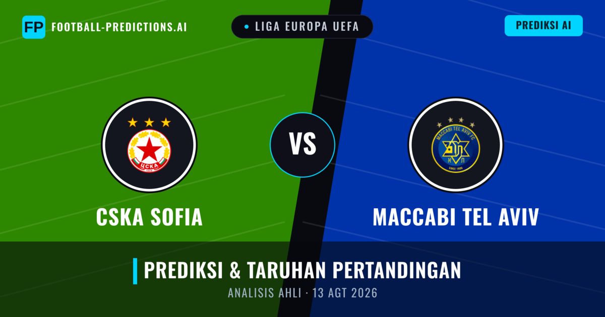 CSKA Sofia vs Maccabi Tel Aviv — prediksi dan pratinjau pertandingan