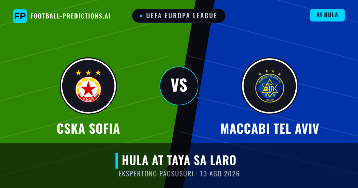 CSKA Sofia vs Maccabi Tel Aviv — hula at preview ng laban