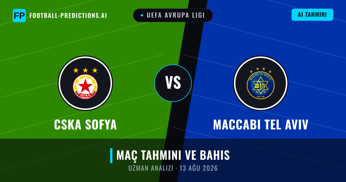 CSKA Sofya - Maccabi Tel Aviv — maç tahmini ve önizleme