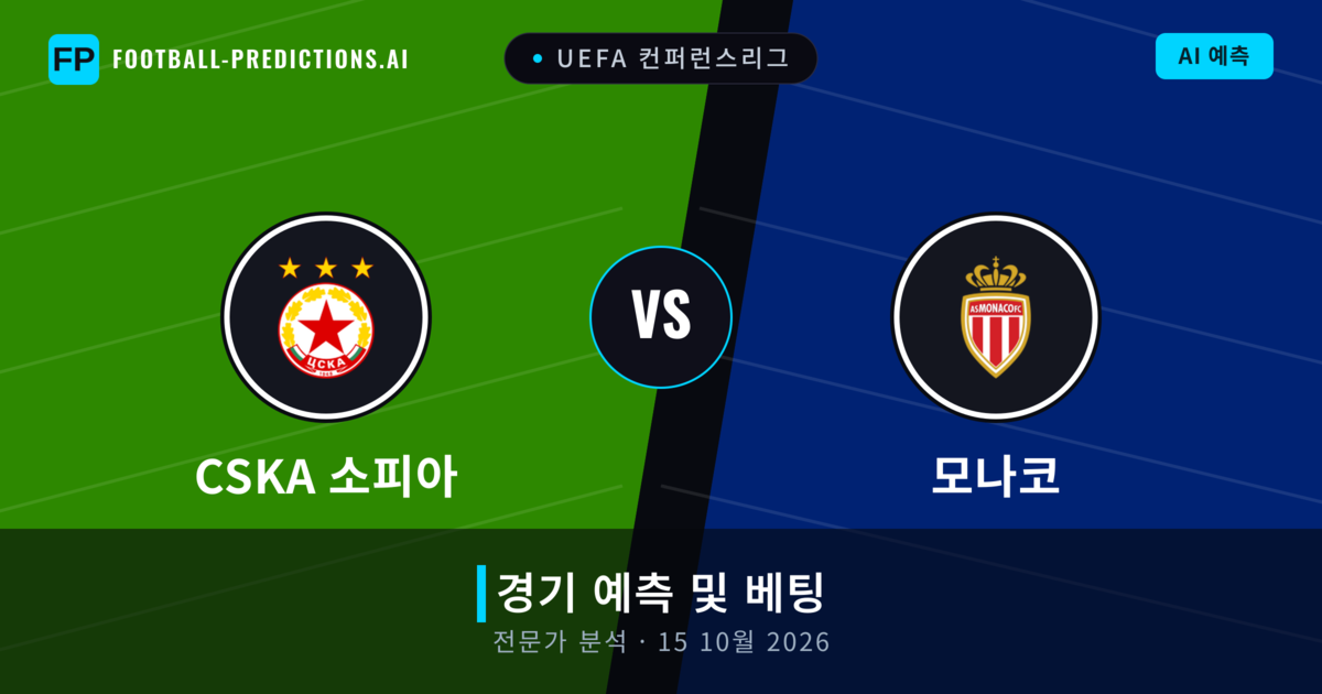 CSKA 소피아 대 모나코 — 경기 예측 및 프리뷰