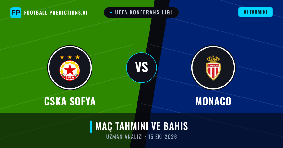 CSKA Sofya - Monaco — maç tahmini ve önizleme