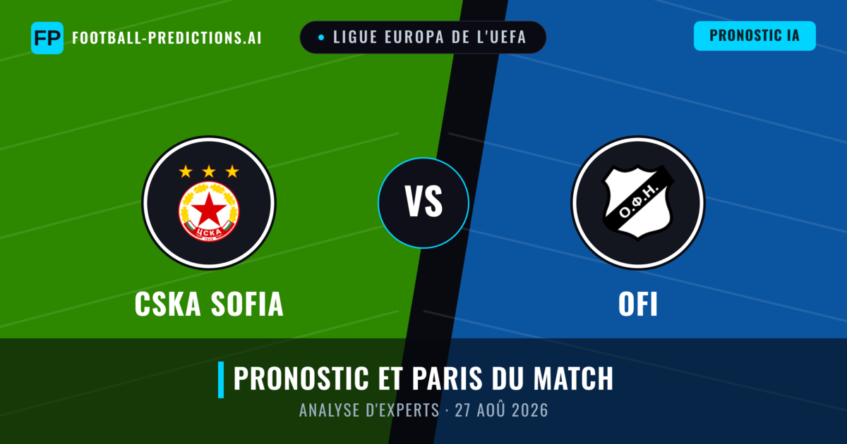CSKA Sofia vs OFI — pronostic et avant-match