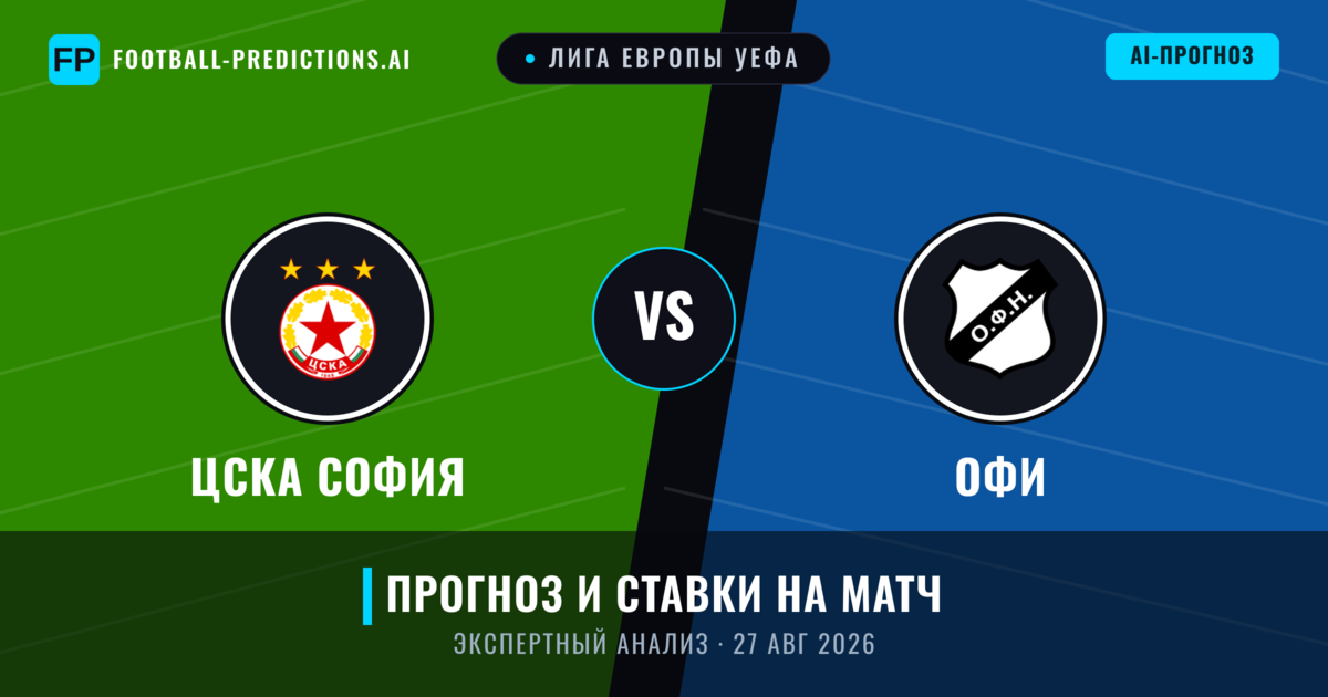 ЦСКА София – ОФИ — прогноз и превью матча