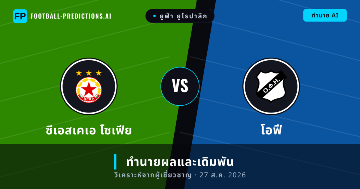 ซีเอสเคเอ โซเฟีย พบ โอฟี — ทำนายผลและพรีวิวการแข่งขัน