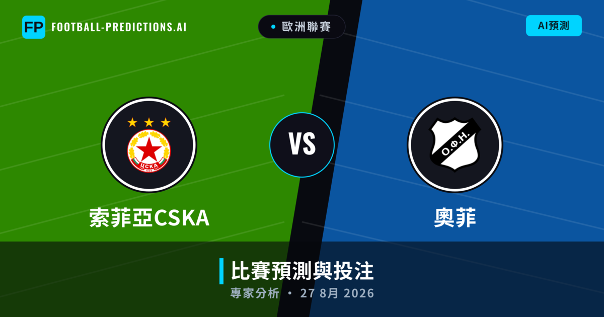 索菲亞CSKA vs 奧菲 — 比赛预测和前瞻