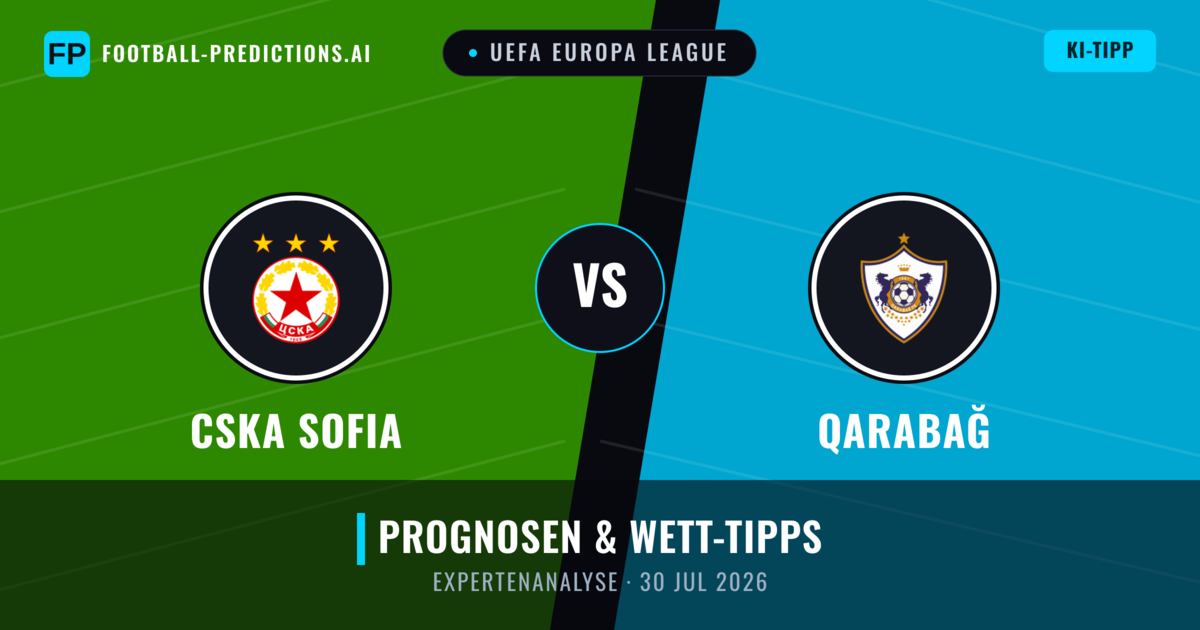 CSKA Sofia vs Qarabağ — Prognose und Spielvorschau
