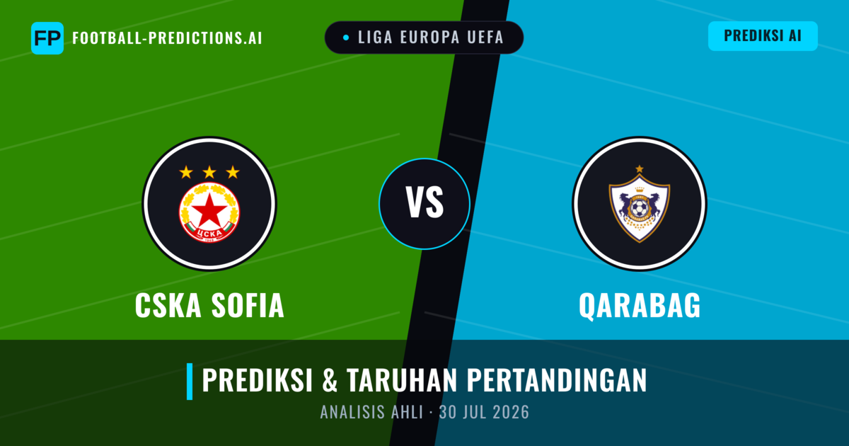 CSKA Sofia vs Qarabag — prediksi dan pratinjau pertandingan